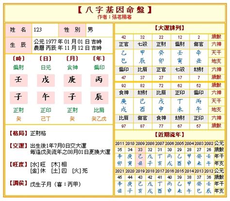 免費算命何時懷孕|【免費算命何時懷孕】免費算命何時懷孕：一次滿足你對生育的終。